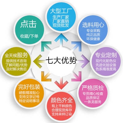 100D尼龍高彈絲 服裝輔料與織造領(lǐng)域的技術(shù)應(yīng)用與批發(fā)優(yōu)勢(shì)
