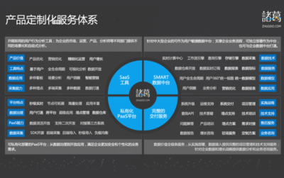 數(shù)據(jù)智能服務(wù)商 以數(shù)據(jù)采集技術(shù)為核心，驅(qū)動(dòng)智能服務(wù)新篇章